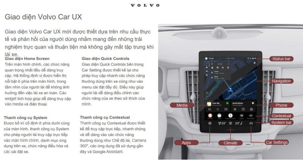 Giao diện Volvo Car UX