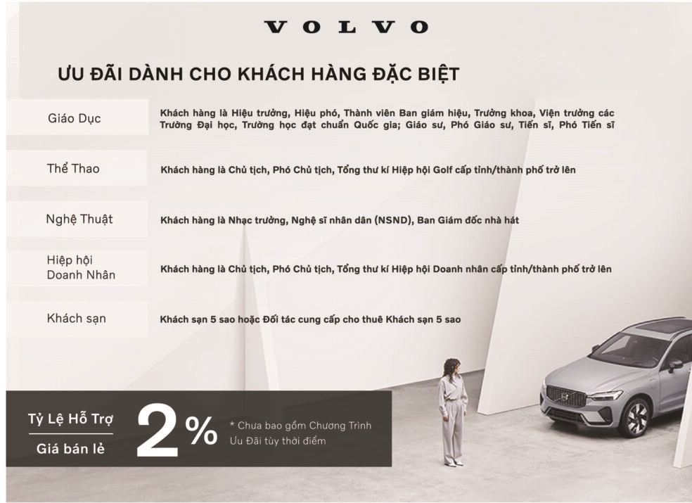 Ưu đãi đặc quyền- Volvo Elite