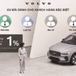 Ưu đãi đặc quyền- Volvo Elite