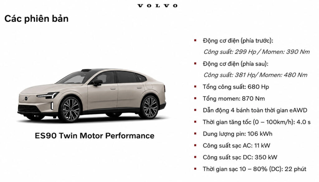 Thông số kĩ thuật ES90
