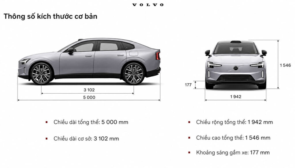 Kích thước xe Volvo ES90