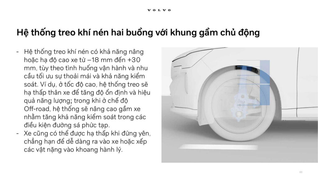 Hệ thống treo khí nén EX90