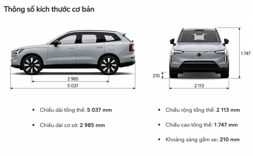 Kích thước cơ bản xe EX90