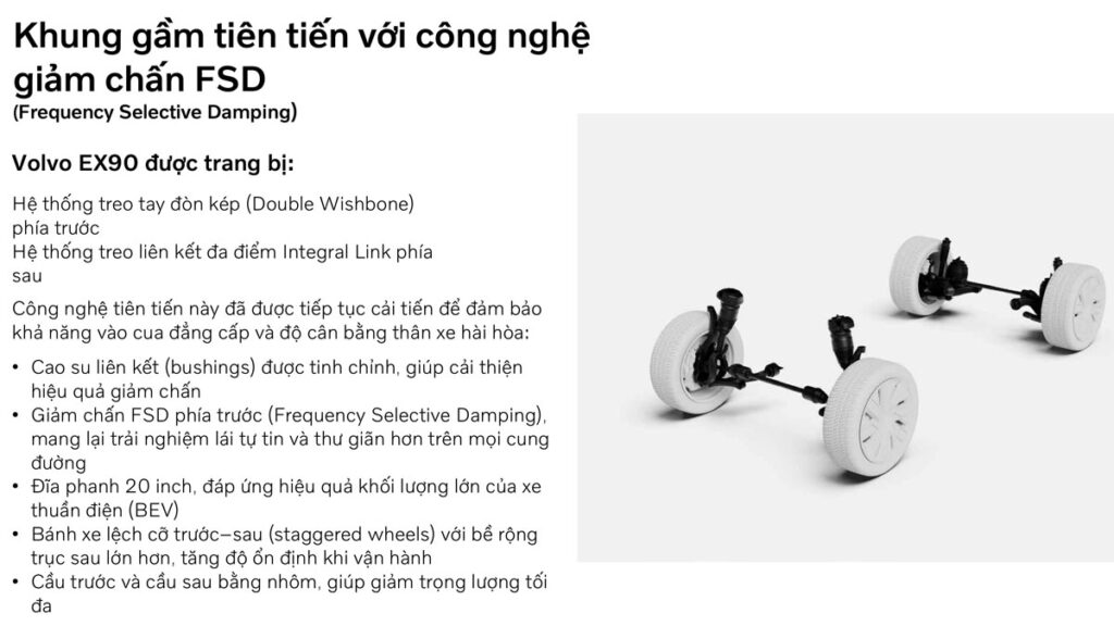 Khung gầm tiên tiến với công nghệ giảm chấn FSD
