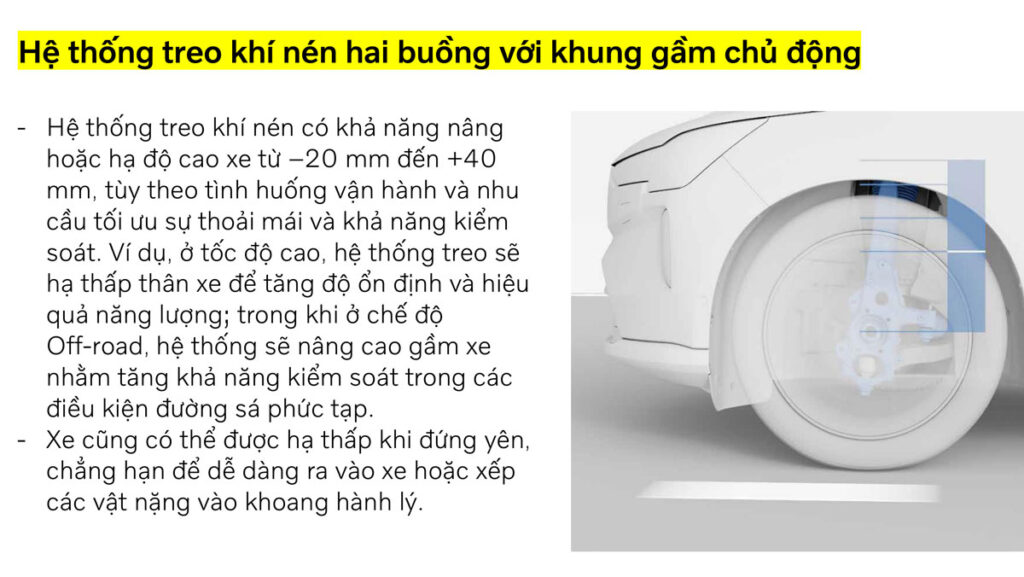 Hệ thống treo EX90