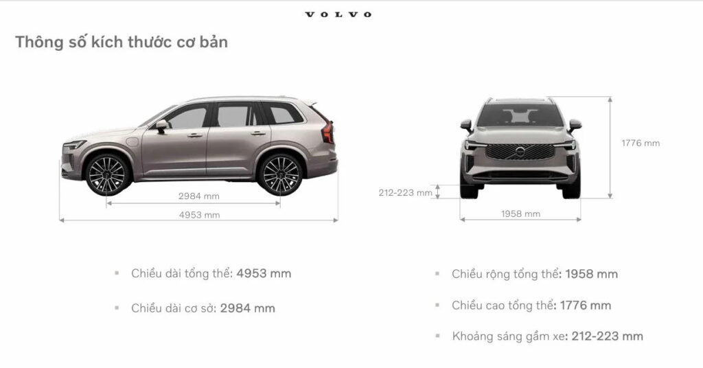Kích thước xe Volvo XC90